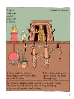 Ale Patent!