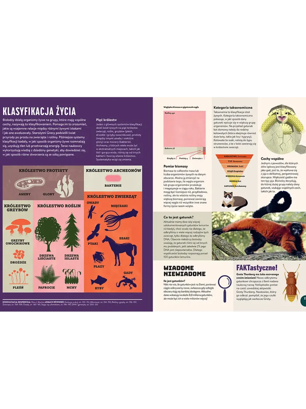 Encyklopedia dla dzieci