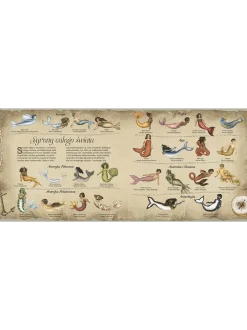 Historia naturalna syren