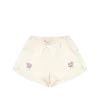 Krótkie Spodenki Sheeny Shorts