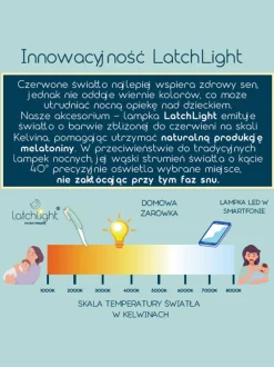Lampka nocna z klipsem nie zaburzająca fazy snu