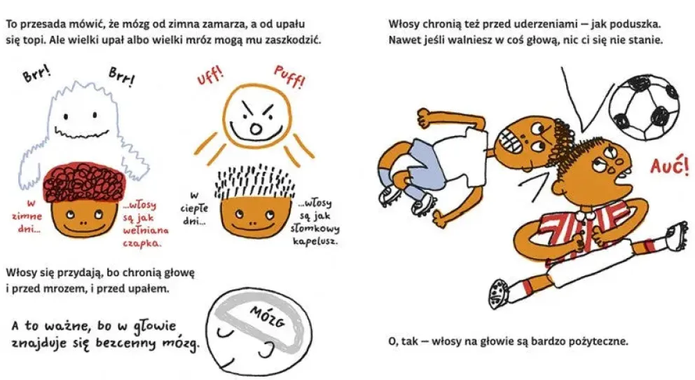 Moje Ciało: Włosy