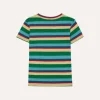 Multicolor Striped Tshirt