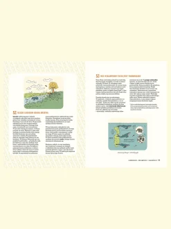 321 niesamowitych faktów przyrodniczych