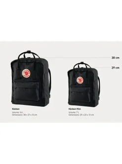 Plecak Fjallraven Kanken