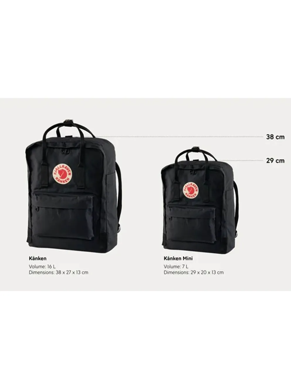 Plecak Fjallraven Kanken