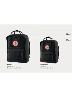 Plecak Fjallraven Kanken