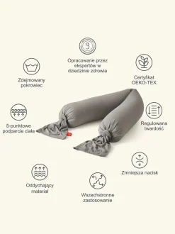 Poduszka ciążowa Pregnancy Pillow