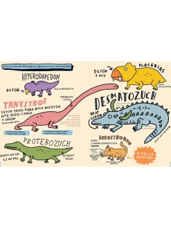 Totalnie wszystko o dinozaurach i innych prehistorycznych bestiach