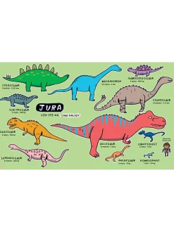 Totalnie wszystko o dinozaurach i innych prehistorycznych bestiach