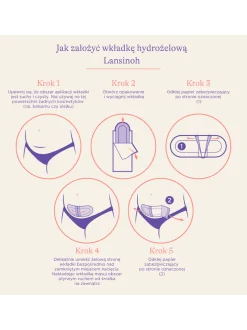 Wkładki hydrożelowe po cesarskim cięciu