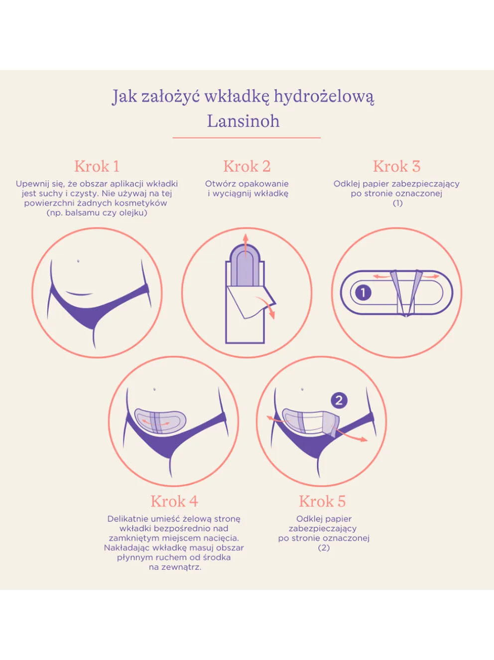Wkładki hydrożelowe po cesarskim cięciu