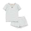 Zestaw Roli Set